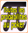 Poker : stratégies et probabilités de la cote en carte et de la cote du pot.