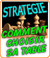 Comment choisir une table au poker ?