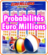 L'Euro Millions de la FDJ, probabilités de gagner, son déroulement et ses règles.