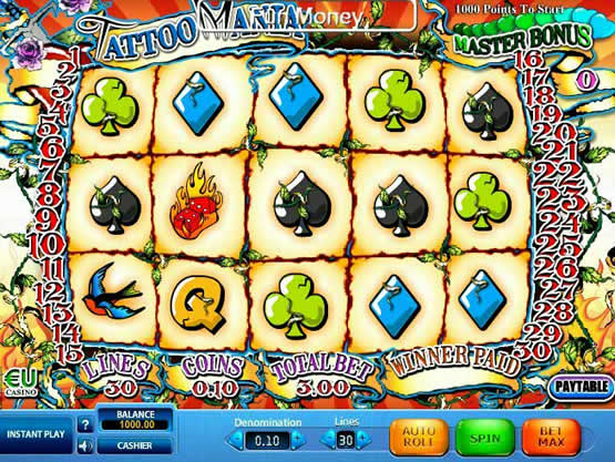 Tattoo Mania, un bon vidéo slot de SkillOnNet pourvu d’un joli jackpot.