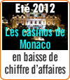 Les casinos de Monaco en baisse : des contrôles douaniers entre la France et l'Italie.