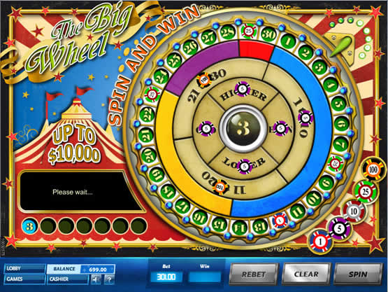 The Big Wheel, la roue de la fortune de SkillOnNet.